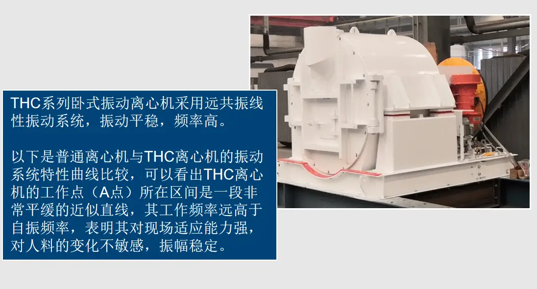 卧式振动离心机 npv加速器教程离心机 npv加速器教程智能PdM离心机 天马离心机 路德维奇离心机 离心机故障预测 选煤厂智能化 离心机优势 性能对比