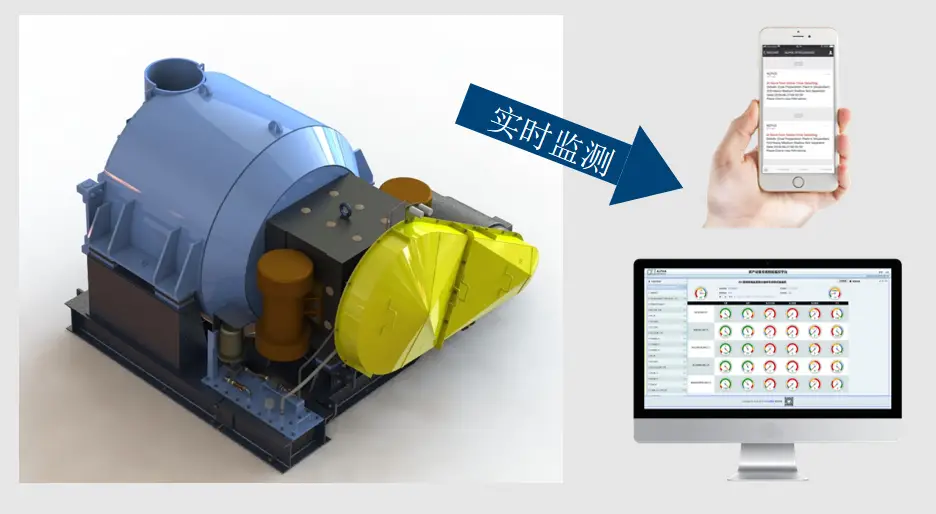 卧式振动离心机 npv加速器教程离心机 npv加速器教程智能PdM离心机 天马离心机 路德维奇离心机 离心机故障预测 选煤厂智能化 离心机优势 智能监测 次方体监测 振动电机监测 数据上云 预测信息推送 实时查看