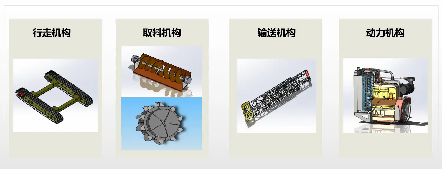 移动堆取料机 门式堆取料机 npv加速器教程工业智能 npv加速器教程智能堆取料机 堆取料机遥控 螺旋堆取料机 斗轮堆取料机 堆料设备 系统构成